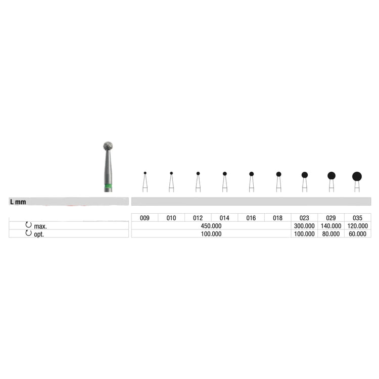Fraise 801 Diamant - Elimination des callosités et traitement grossier des ongles