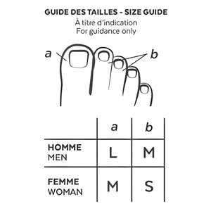 Mycose des ongles - Capuchon d'orteil Gel Tea Tree - Poderm Professional